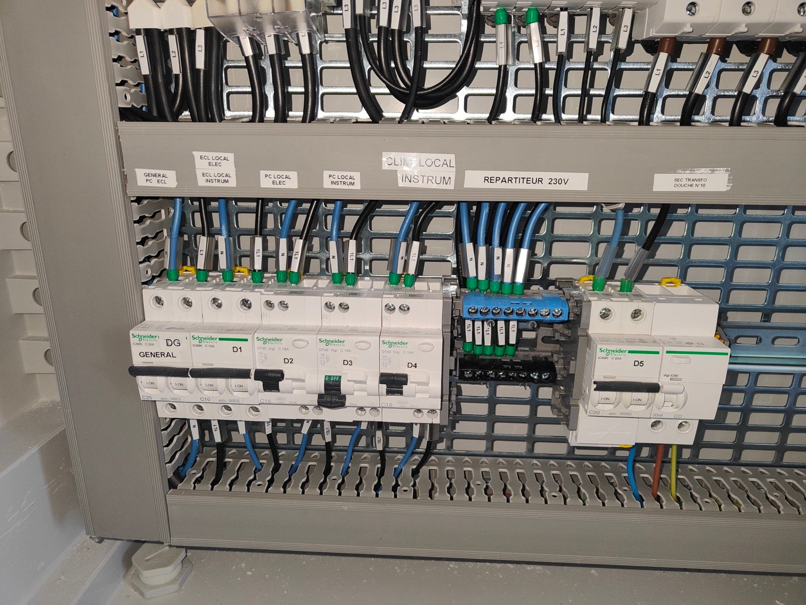 Instrumentation locale — disjoncteurs et répartiteur 230V sur site industriel